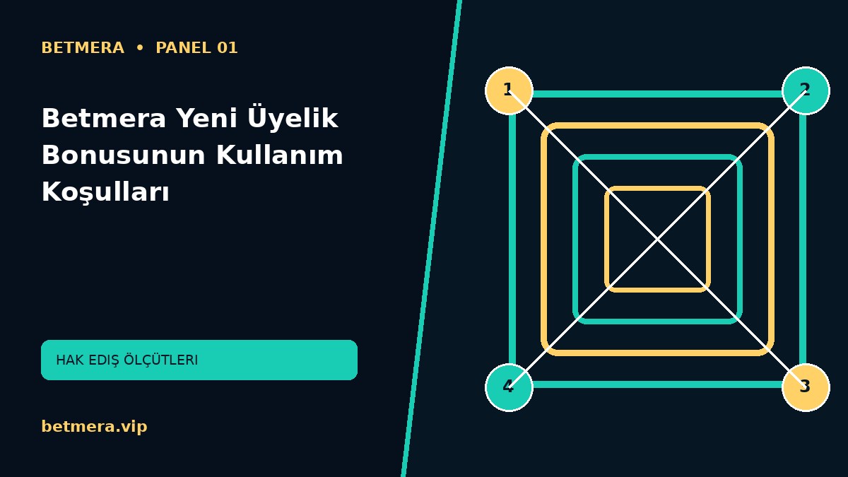 Betmera Yeni Üyelik Bonusunun Kullanım Koşulları görsel anlatımı