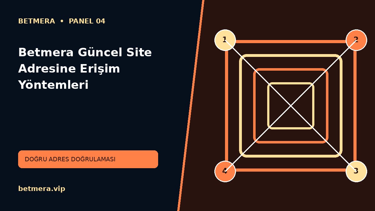 Betmera Güncel Site Adresine Erişim Yöntemleri görsel anlatımı