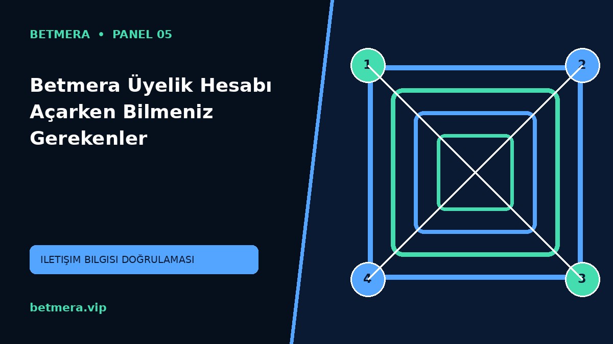 Betmera Üyelik Hesabı Açarken Bilmeniz Gerekenler görsel anlatımı