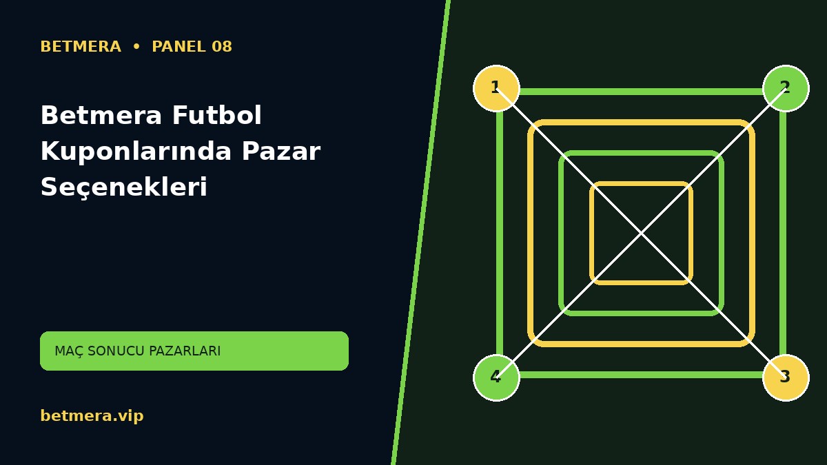 Betmera Futbol Kuponlarında Pazar Seçenekleri görsel anlatımı