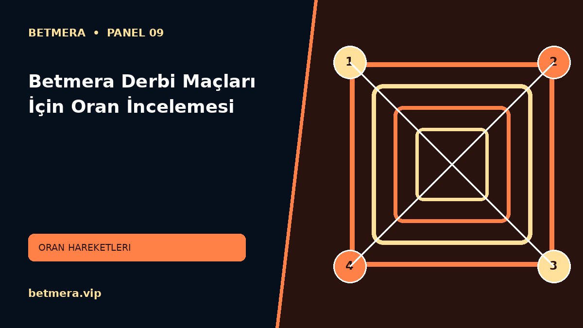 Betmera Derbi Maçları İçin Oran İncelemesi görsel anlatımı