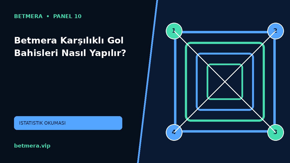 Betmera Karşılıklı Gol Bahisleri Nasıl Yapılır görsel anlatımı