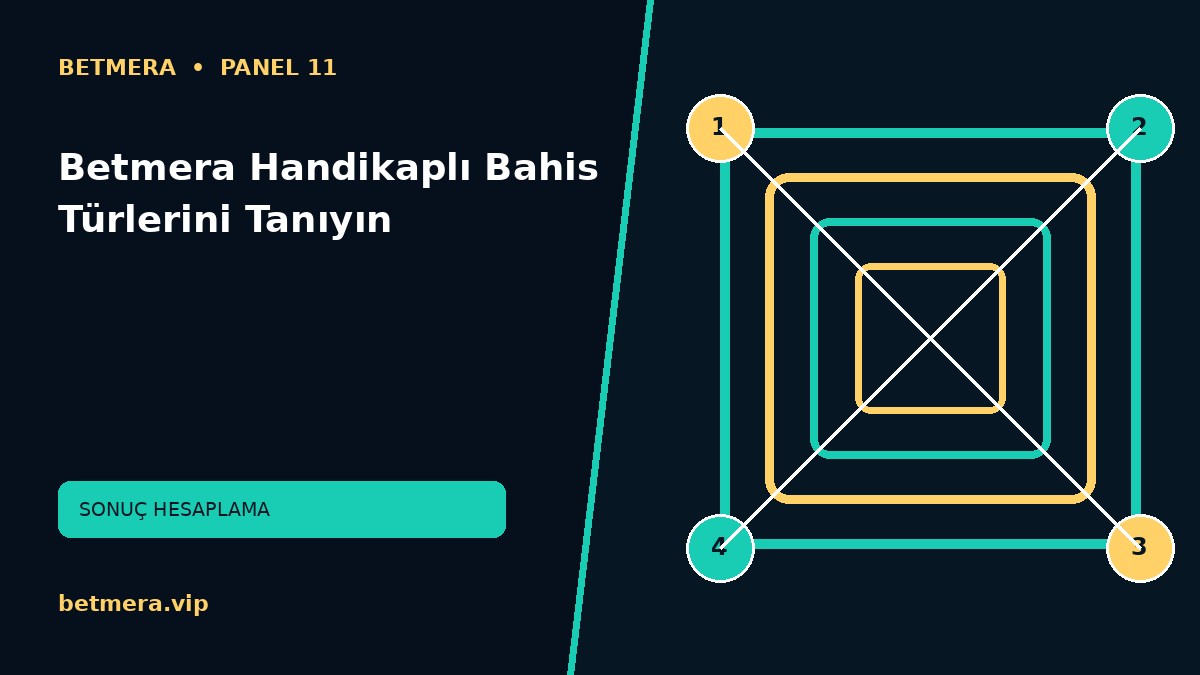 Betmera Handikaplı Bahis Türlerini Tanıyın görsel anlatımı