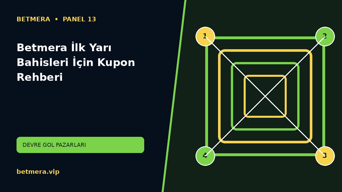 Betmera İlk Yarı Bahisleri İçin Kupon Rehberi görsel anlatımı