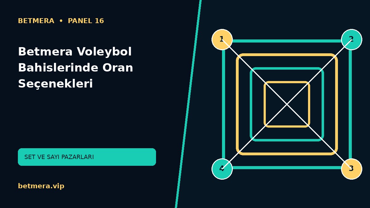 Betmera Voleybol Bahislerinde Oran Seçenekleri görsel anlatımı