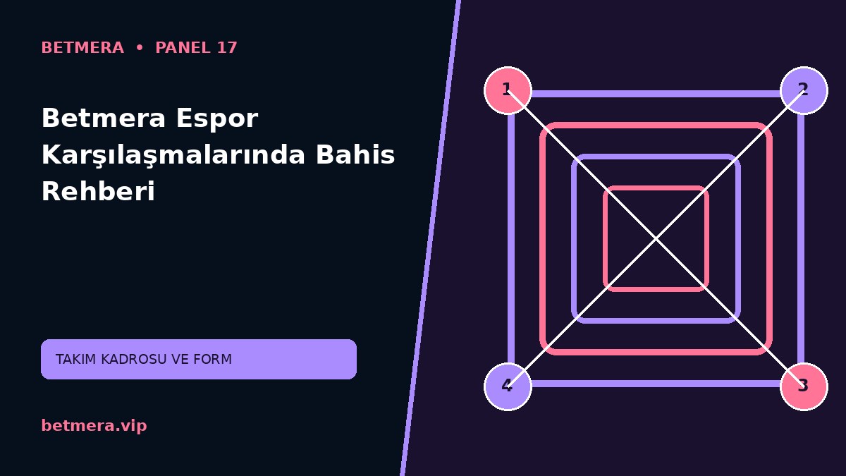 Betmera Espor Karşılaşmalarında Bahis Rehberi görsel anlatımı