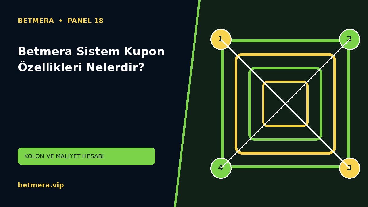 Betmera Sistem Kupon Özellikleri Nelerdir görsel anlatımı