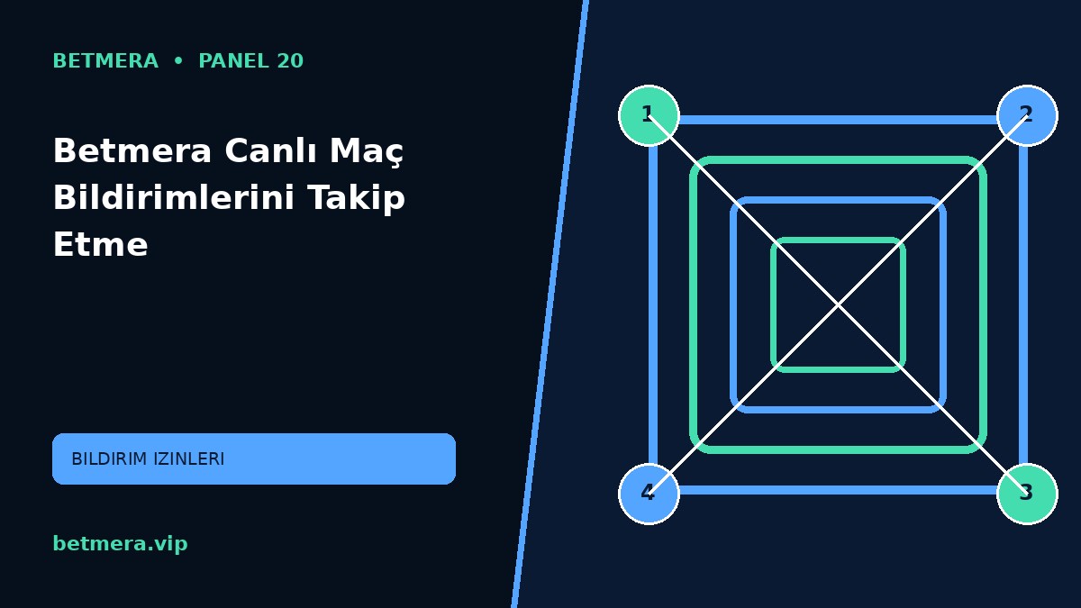 Betmera Canlı Maç Bildirimlerini Takip Etme görsel anlatımı