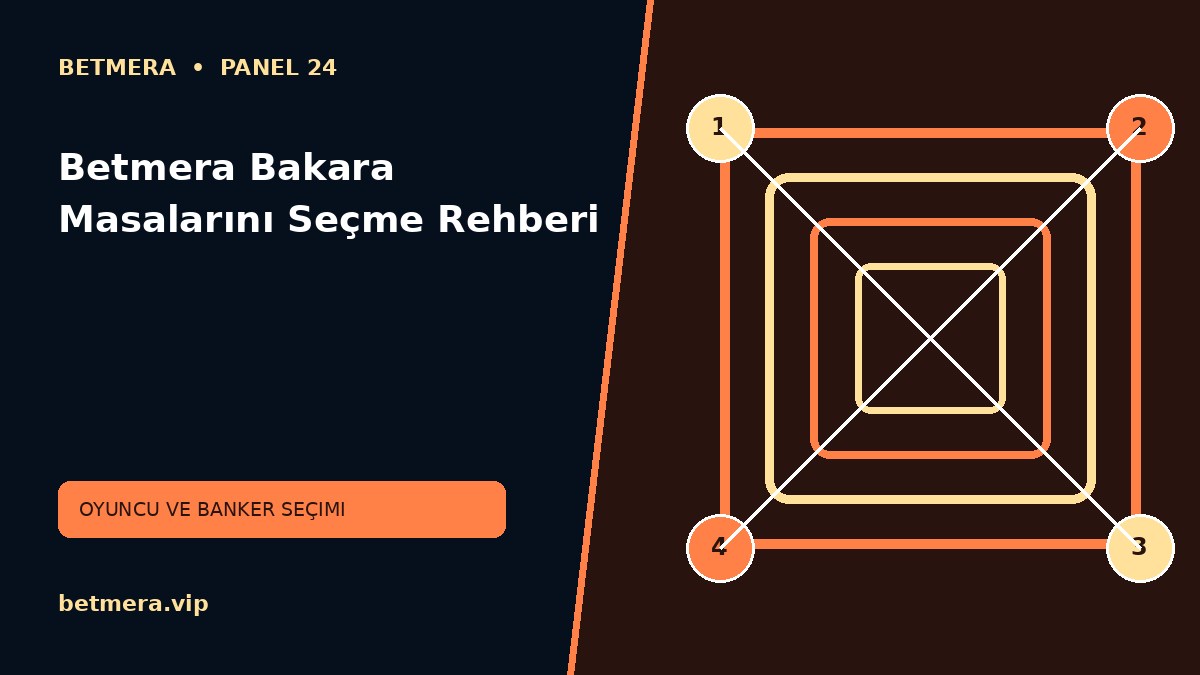 Betmera Bakara Masalarını Seçme Rehberi görsel anlatımı