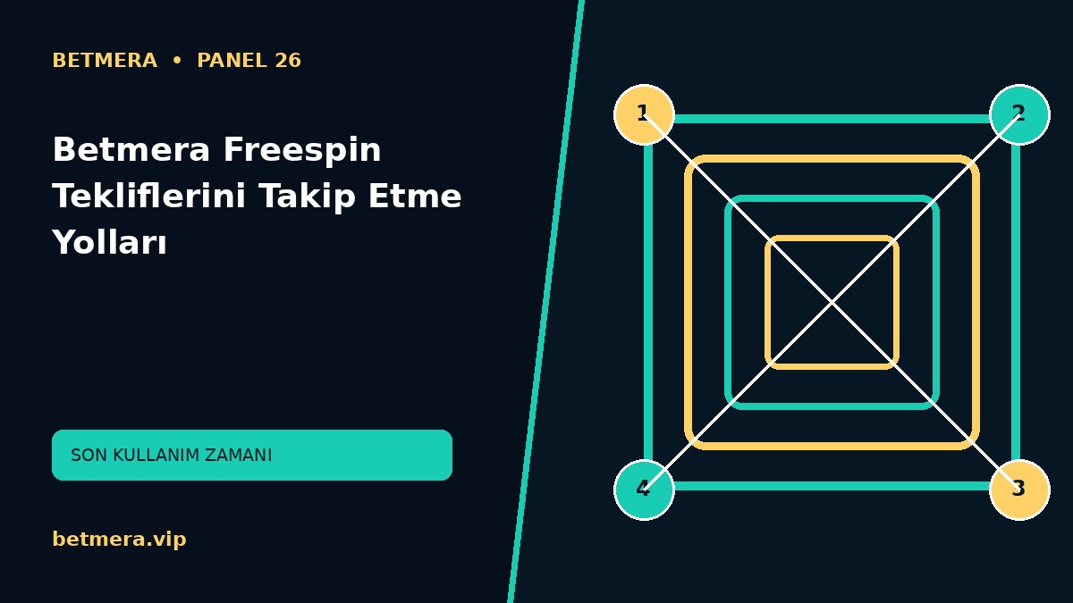 Betmera Freespin Tekliflerini Takip Etme Yolları görsel anlatımı