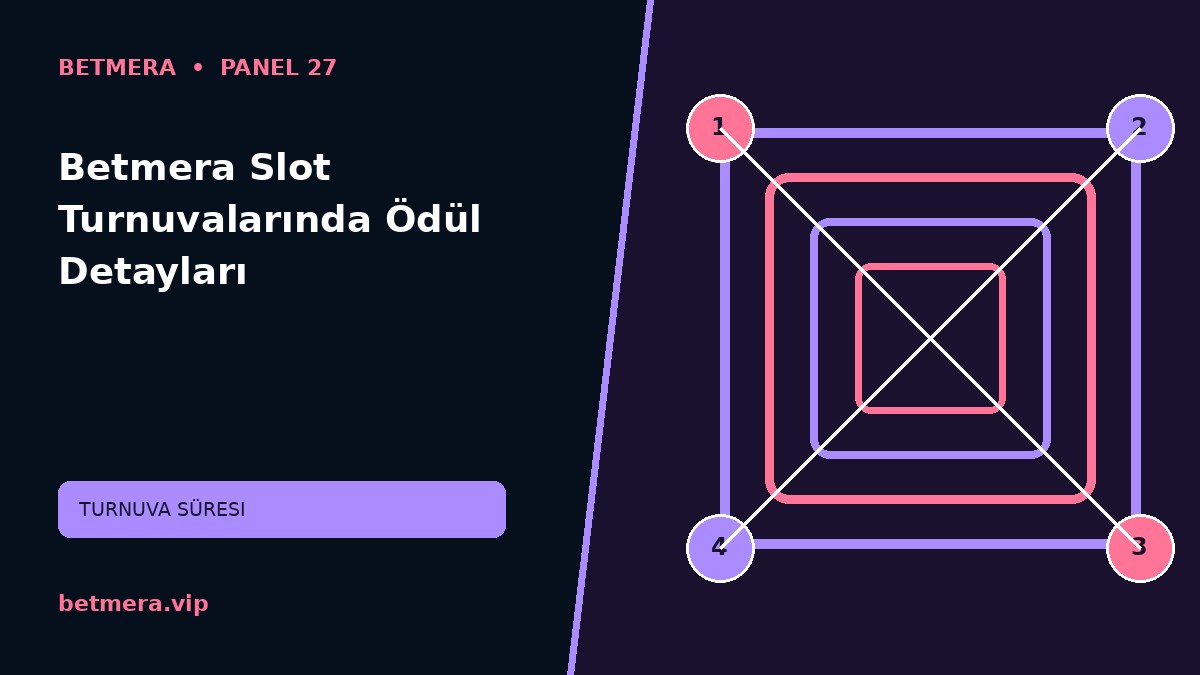Betmera Slot Turnuvalarında Ödül Detayları görsel anlatımı
