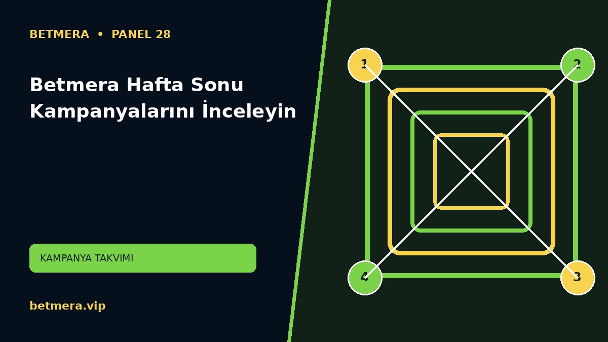 Betmera Hafta Sonu Kampanyalarını İnceleyin görsel anlatımı