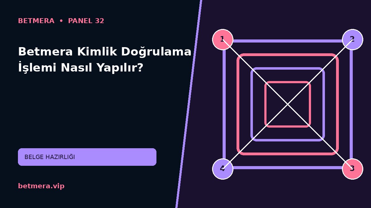 Betmera Kimlik Doğrulama İşlemi Nasıl Yapılır görsel anlatımı