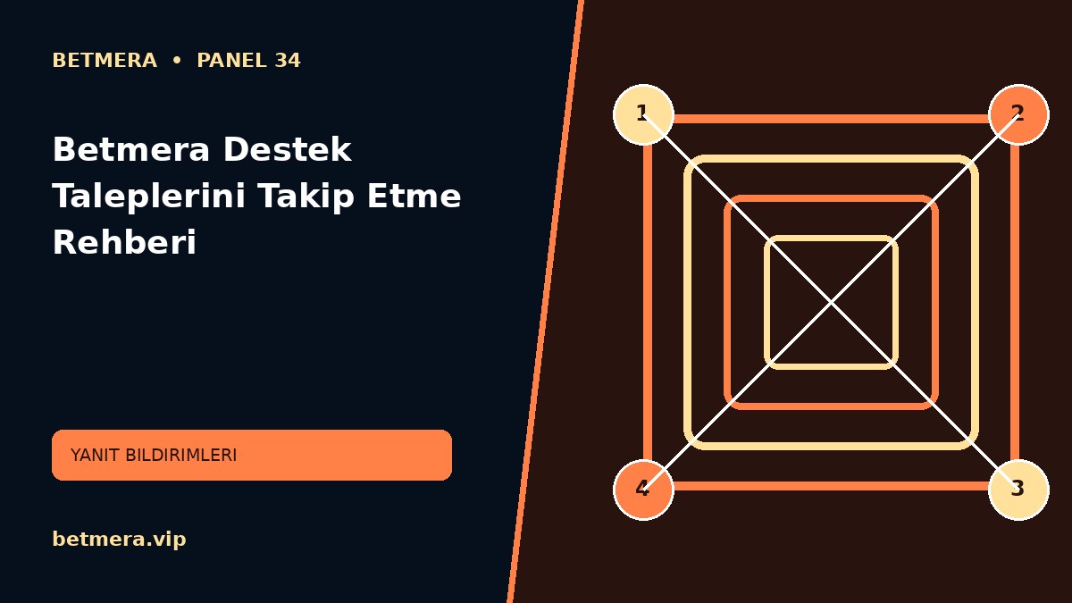 Betmera Destek Taleplerini Takip Etme Rehberi görsel anlatımı